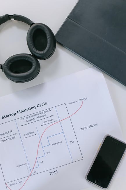 Strategic Mergers and Acquisitions